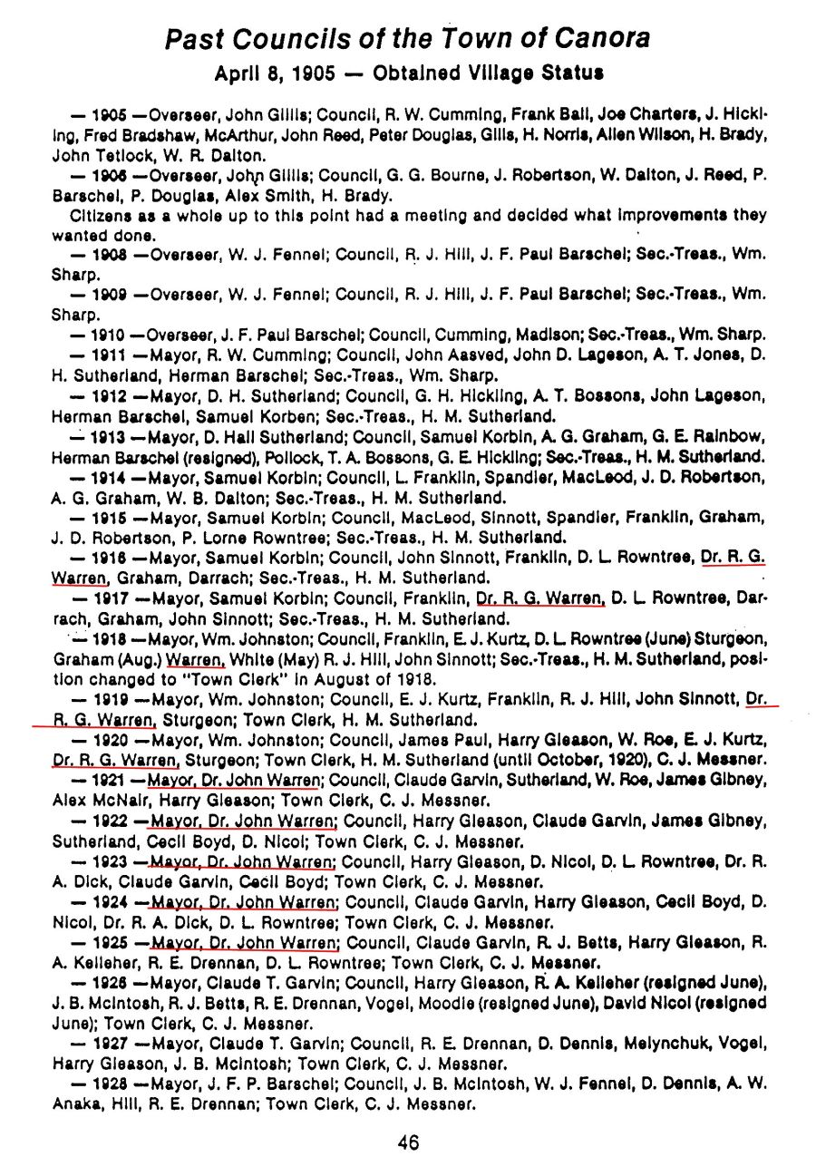 Past Councils of the Town of Canora 1905 - 1928